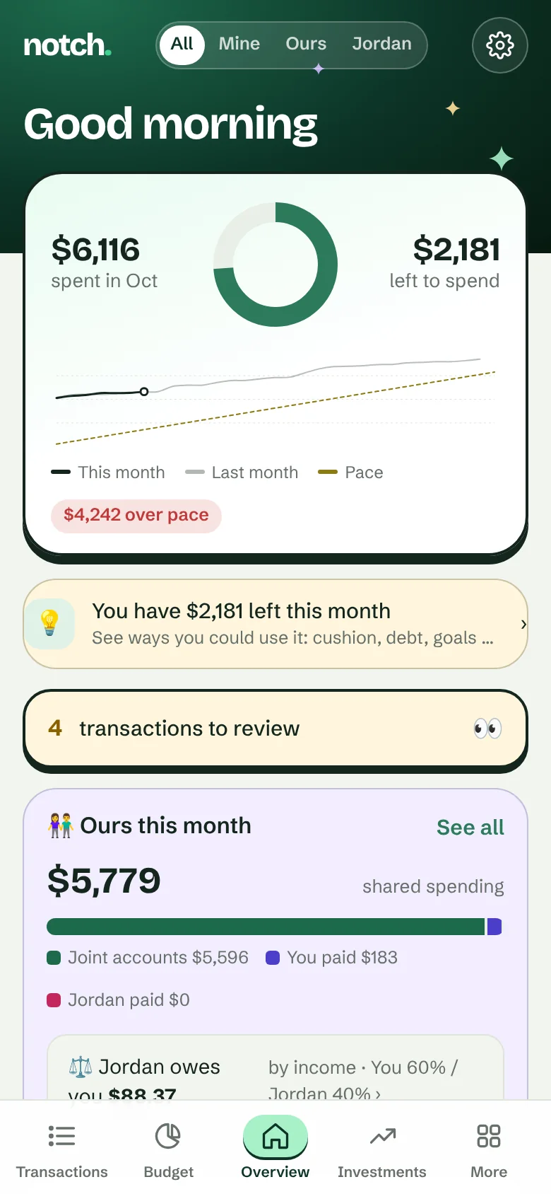 Notch overview: this month's spending, budget pace and shared spending